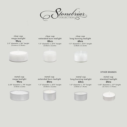 White Unscented Smokeless Long Burning Tea Light Candles with 8 Hour Burn Time, 200 Count